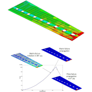 Simulation Tutorial 11a