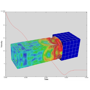 Simulation Tutorial 8